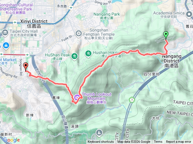小百岳集起來南港山縱走親山步道(拇指山、南港山、象山、九五峰)20260205133257預覽圖