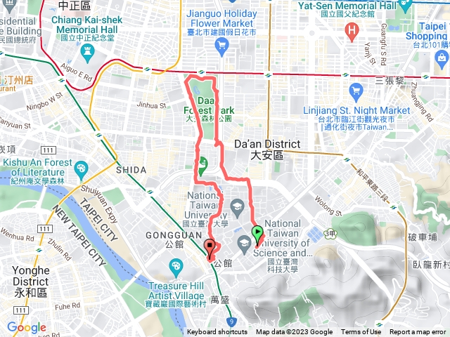 台科大大安公園台大