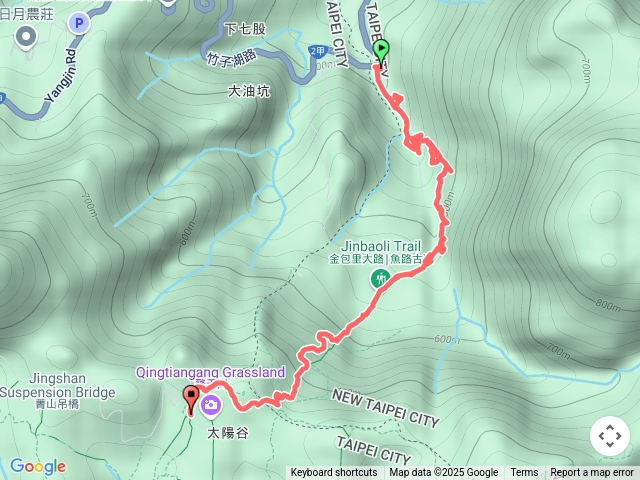 2025.04.27－金包里大路