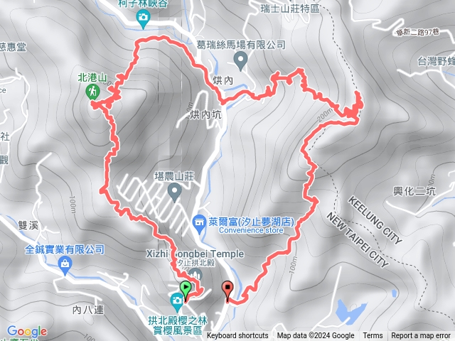 拱北殿三八縱走(三秀山，北港山(叭連港大尖））圍貓尖山，刣狗寮山愛心走