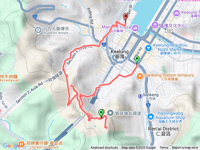 20251217基隆獅球嶺隧道砲台步道預覽圖