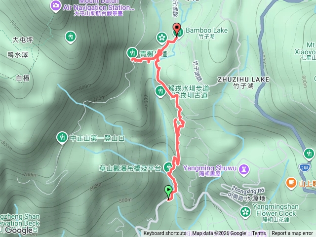 20260927猴崁古道青楓步道預覽圖