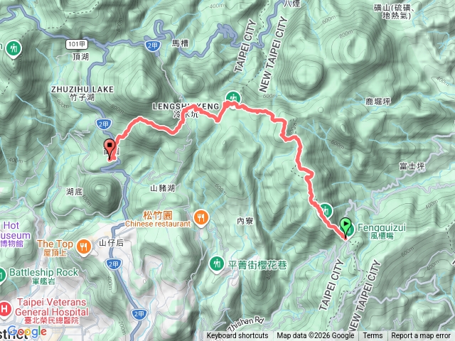 風櫃口、擎天崗、冷水坑、陽明山遊客中心