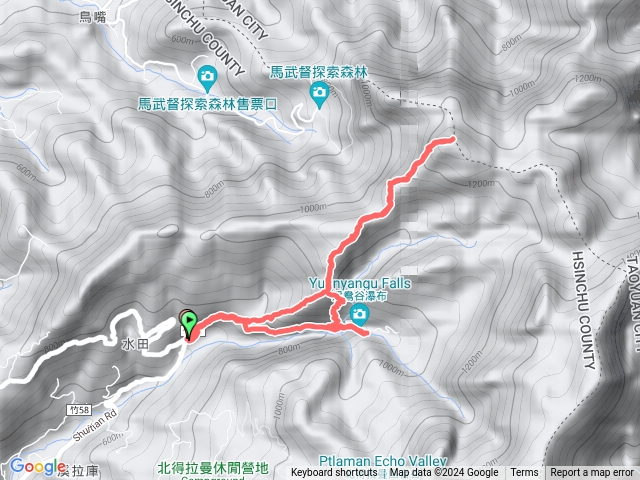 水田林道往外鳥嘴山