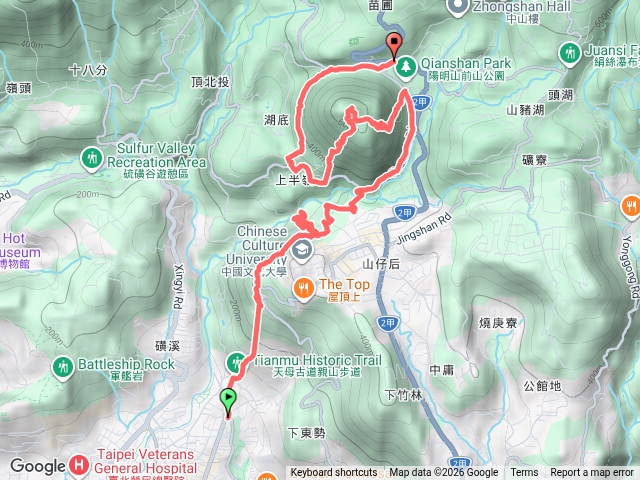 天母_翠峰瀑布_紗帽山_橫嶺步道預覽圖