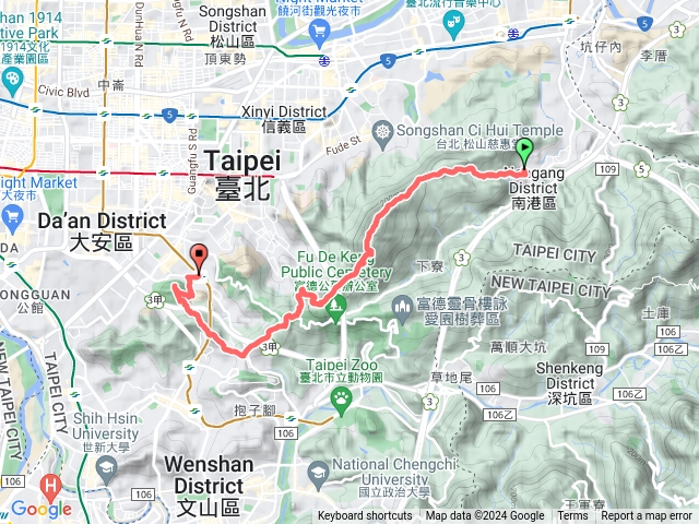台北大縱走6