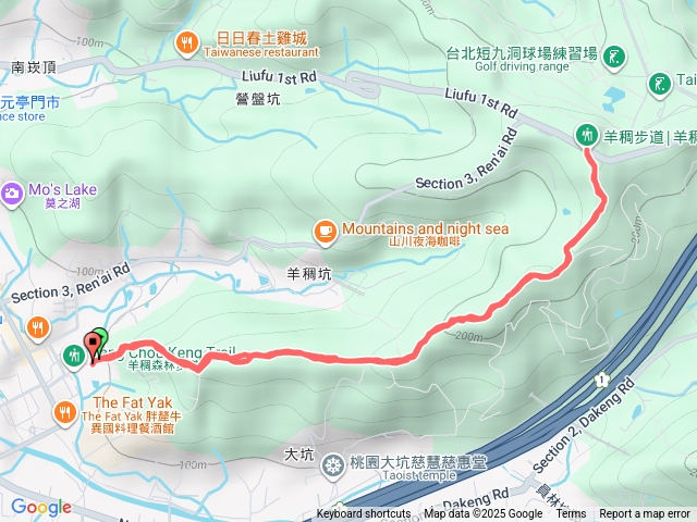 羊稠坑森林步道