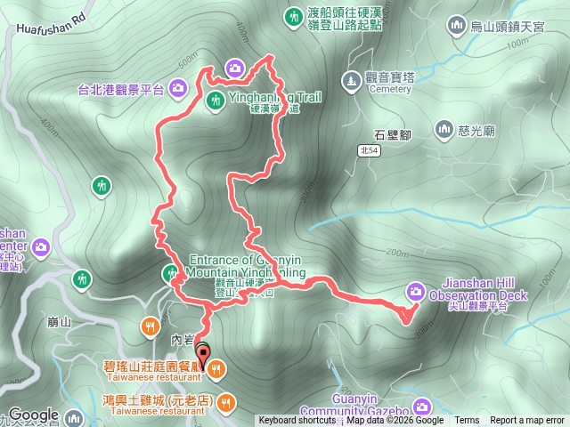 福隆山-尖山-北橫-牛寮埔-風櫃斗湖-下硬漢嶺O繞預覽圖