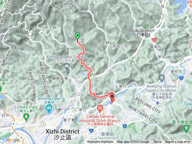 貓圍尖、刮狗寮山、酉頭山、獅子頭山、五堵車站