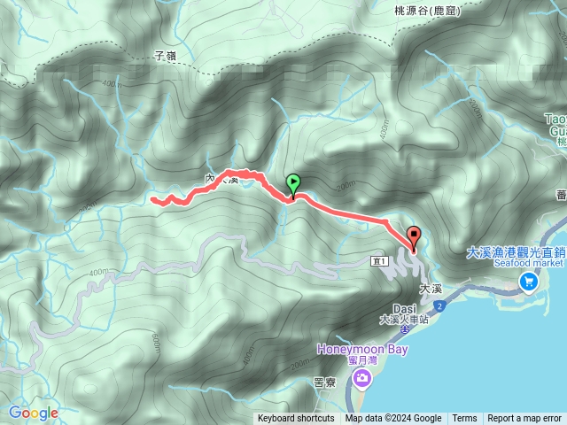 大溪川古道大溪國小內大溪分校