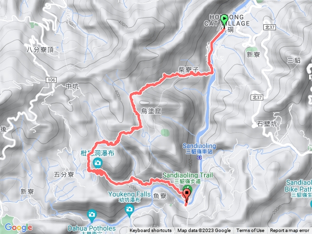 猴硐火車站至三貂嶺碩仁國小