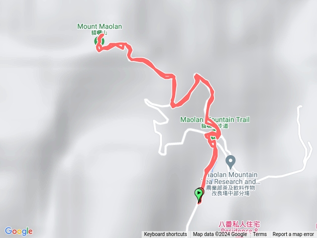 小百岳集起來貓囒山步道202405270949