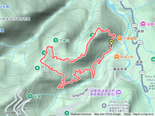 溪頭山-志騰山O遶