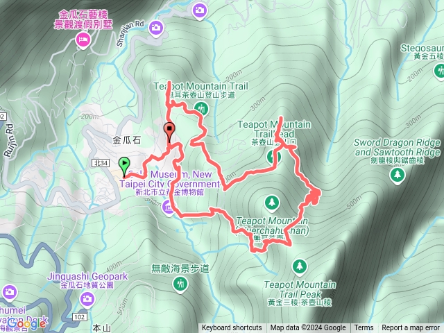 黃金博物館~報時山~哈巴狗岩~煙囪山~復興山~黃金眼~黃金台~金手指~勸濟堂預覽圖