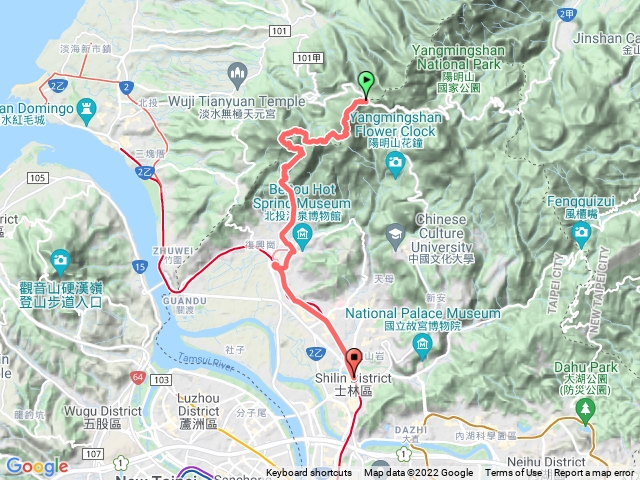 大屯+面向、向天山步道