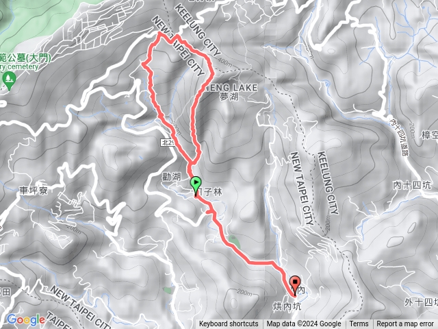 五指山古道+友蚋南峰+新山+西南岩稜線O走