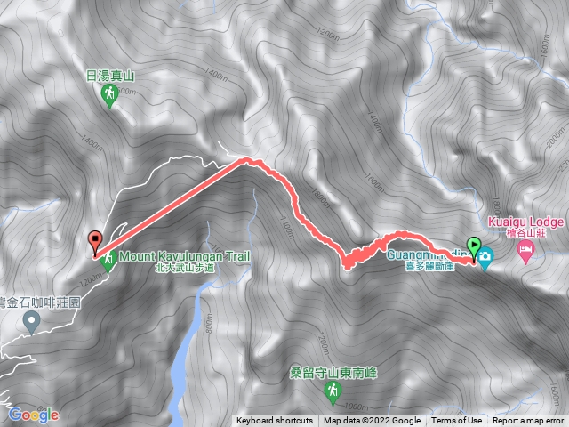 北大武C 回程 檜谷-登山口