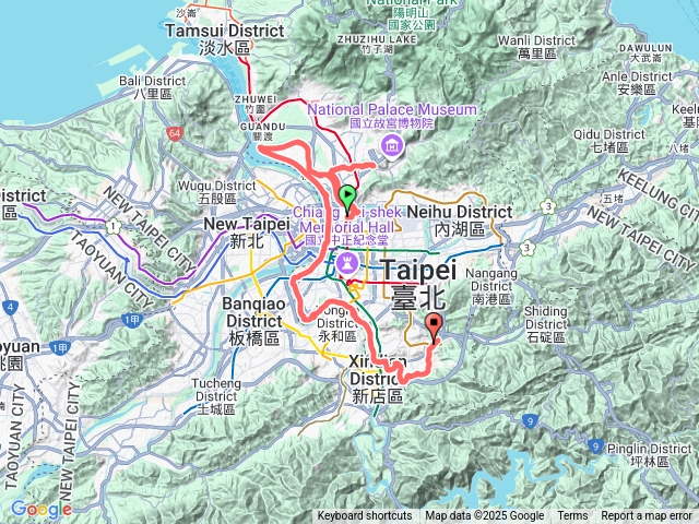 台北河濱輕鬆騎114.02.01