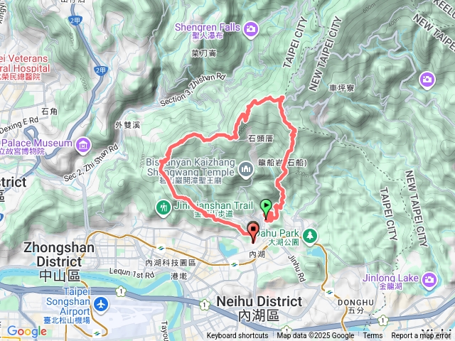 內湖縱走大溝溪-金面山