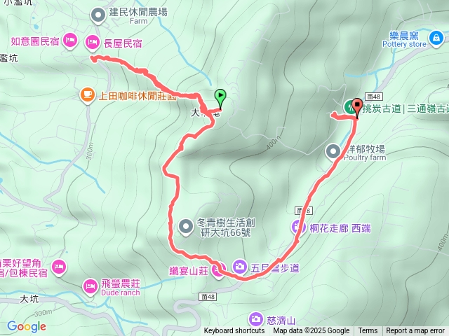 2025-10-10Hiking挑炭古道順遊五月雪步道