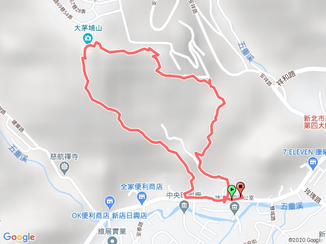 潤濟宮步道-大茅埔山  O型