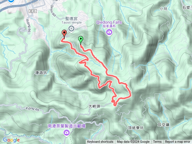 大尖山到四分尾山回到天秀宮預覽圖