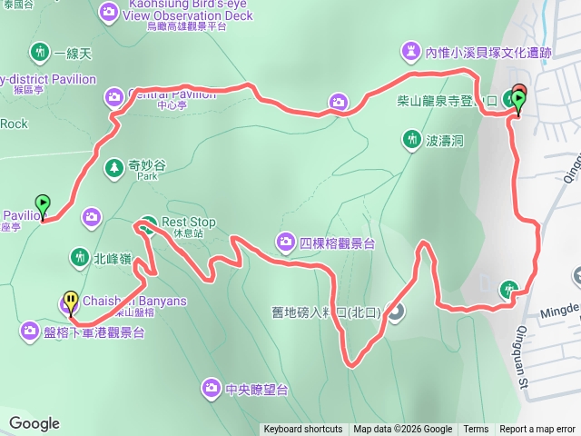 20260607北壽山停車場自主負重練習預覽圖