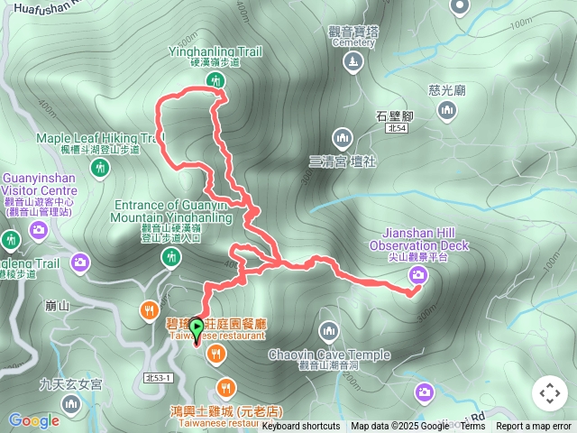 觀音山