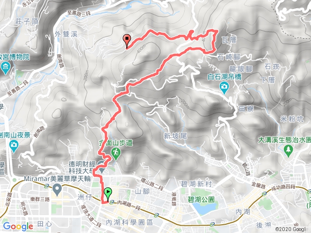 2020-08-01[台北]小金面山、西湖山、大崙頭山