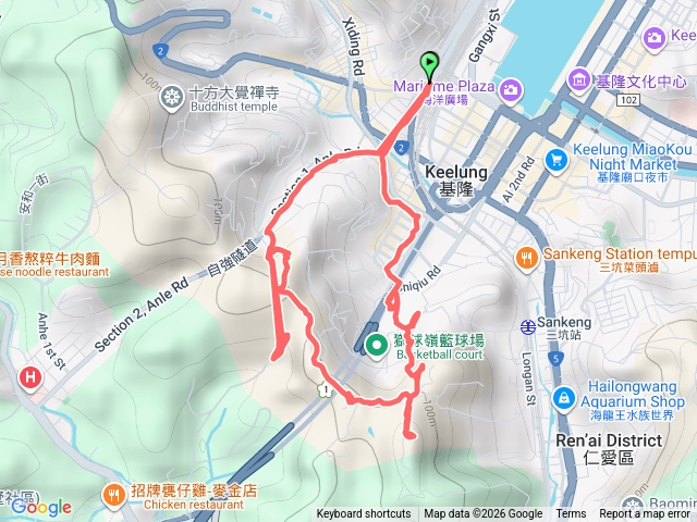 20260106 基隆火車站 獅球嶺砲台 劉銘傳隧道 O行.gpx