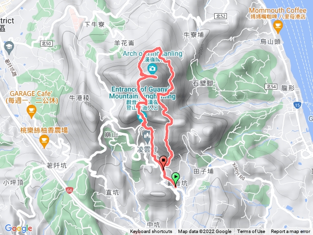 福隆山步道＞北橫1-6＞硬漢嶺O型縱走