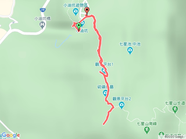 七星西峰往返