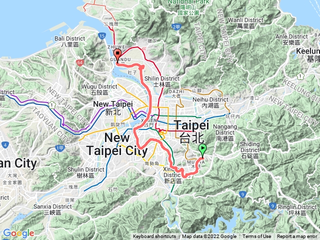 台北大縱走第八段