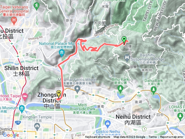大崙頭步道