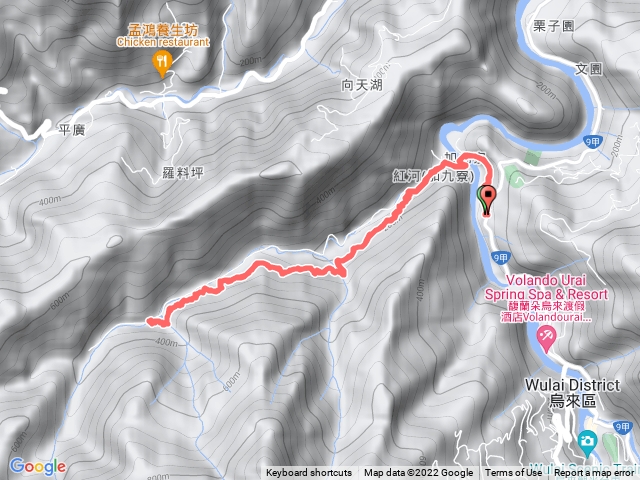 成功車站→加九寮景觀大橋→紅河谷步道→(原路返回)加九寮景觀大橋