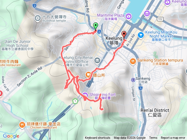 劉銘傳隧道-獅球嶺北峰、東峰、西峰、中央峰