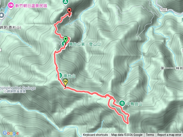 高島縱走預覽圖