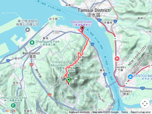 2025-0228 凌雲寺_雙亭_小鷹尖_硬漢嶺_牛寮埔_八里渡船頭