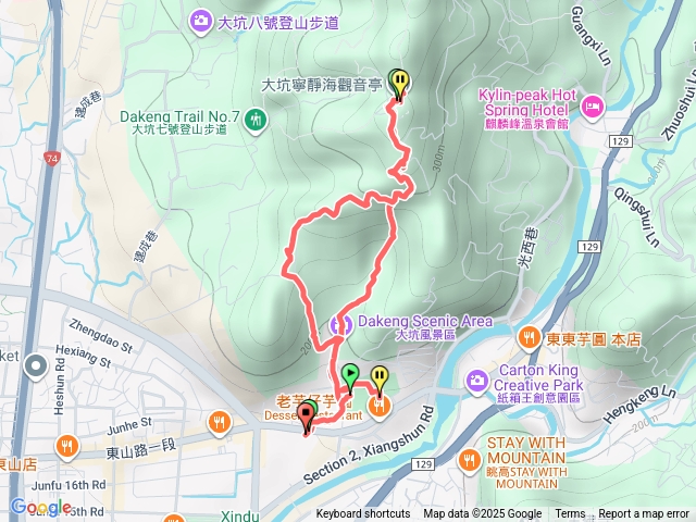 20251210大坑9&9-1號步道GPX預覽圖