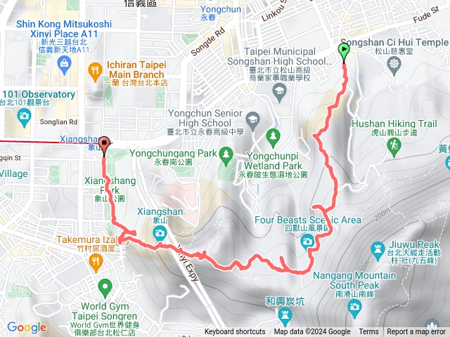 四獸山虎豹獅象健行