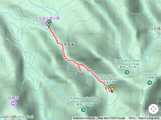 大屯溪古道(3号防迷)