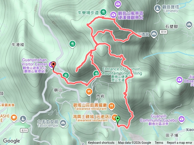 小北插-鷹仔尖-北橫-駱駝嶺-旺寮-大英雄-觀音山(硬漢嶺)-開山嶺-小鷹尖-遊客中心預覽圖