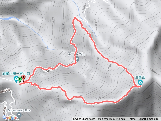 油羅山步道（登山口1上2下）