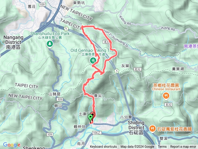 串行土庫岳古道、更寮古道、栳寮古道，P形，紅葉山莊為起點與終點預覽圖