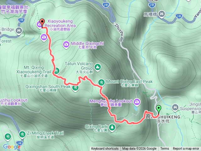 3/14冷水坑>>七星山預覽圖