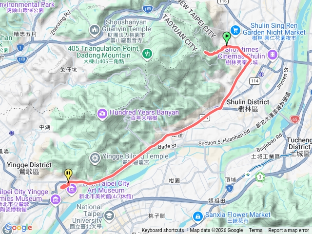 測試
