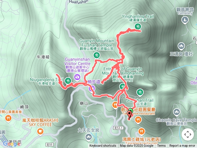 開山嶺 小鷹尖 觀音山 牛港稜山