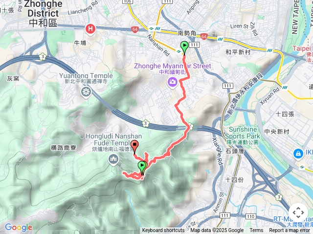 烘爐地登山步道