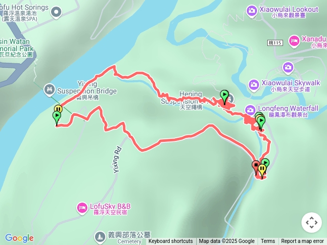 小烏來天空步道溪降