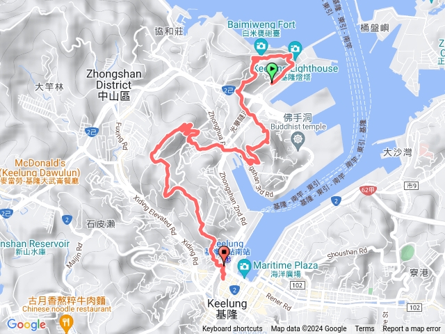 基隆白米甕砲台，球子燈塔步道
